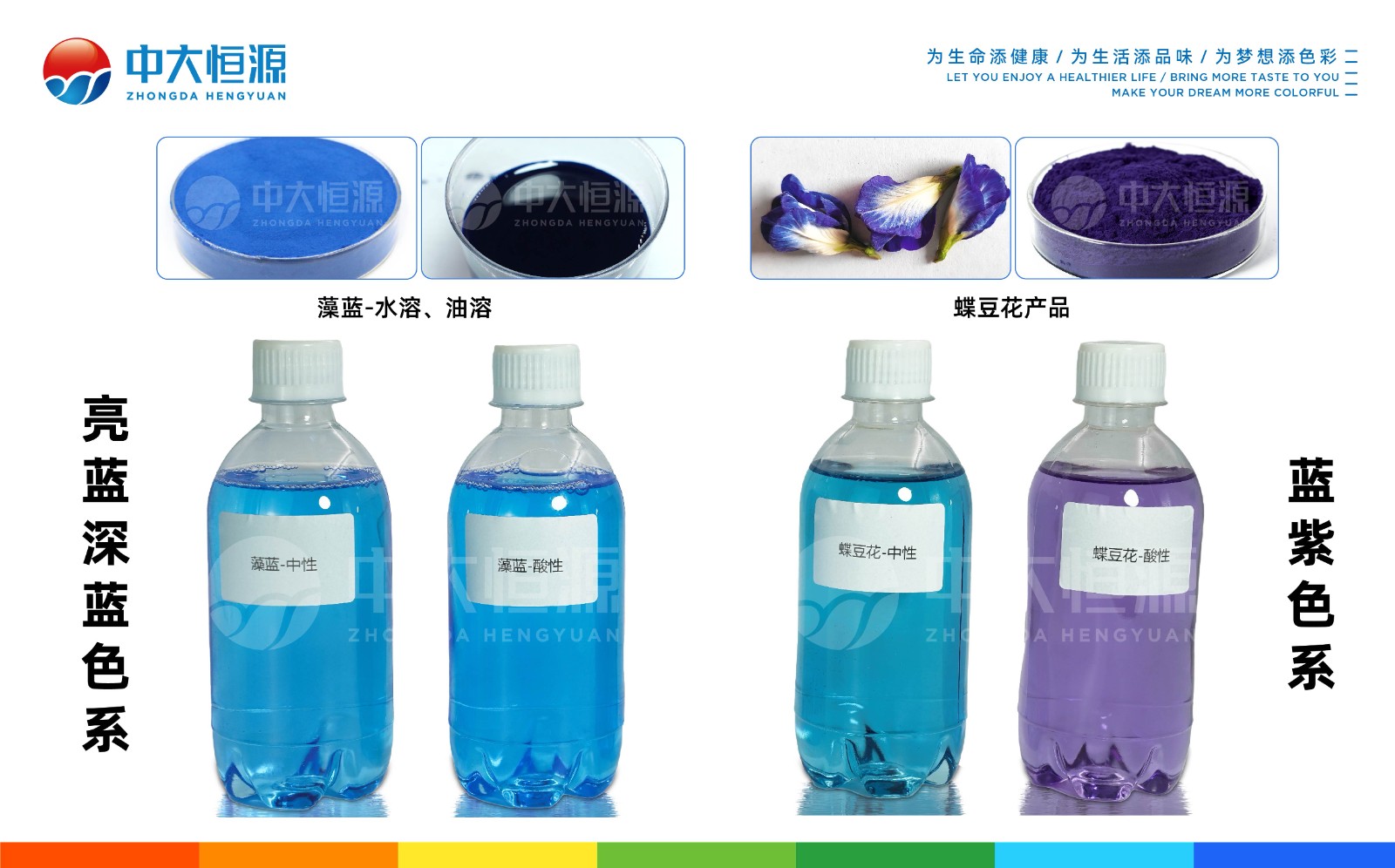 天然色素替代亮蓝_画板 1-12.jpg